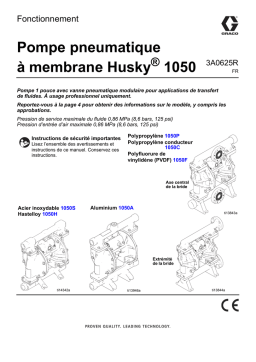 Graco 3A0625R, Pompe pneumatique à membrane Husky 1050, Fonctionnement Manuel du propriétaire