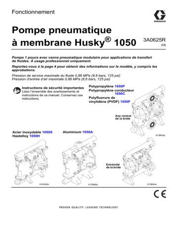 Graco 3A0625R, Pompe pneumatique à membrane Husky 1050, Fonctionnement Manuel du propriétaire | Fixfr