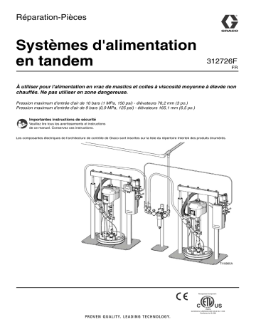 Graco 312726F - Tandem Supply Systems Manuel du propriétaire | Fixfr