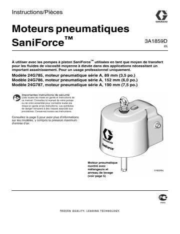 Graco 3A1859D, SaniForce Air Motors Mode d'emploi | Fixfr