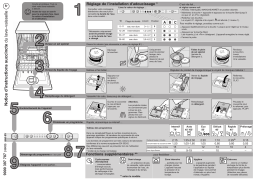 Küppersbusch IGV 6506.1 Guide de démarrage rapide