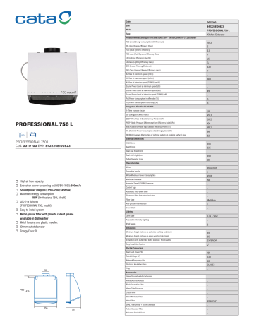 Cata PROFESSIONAL 750/750L Hood Manuel utilisateur | Fixfr