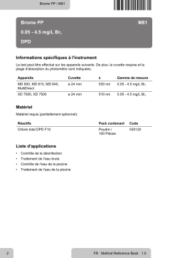 Lovibond Single Method M81 - Bromine PP Manuel utilisateur