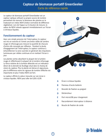 TRIMBLE GreenSeeker Handheld Crop Sensor Mode d'emploi | Fixfr