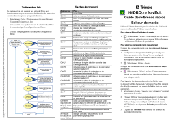 TRIMBLE HydroPro Mode d'emploi