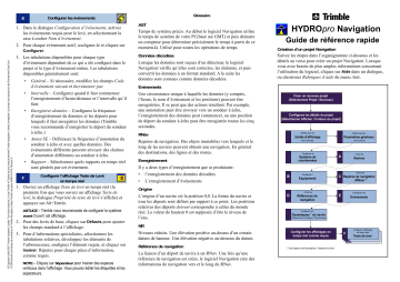 TRIMBLE HydroPro Mode d'emploi | Fixfr