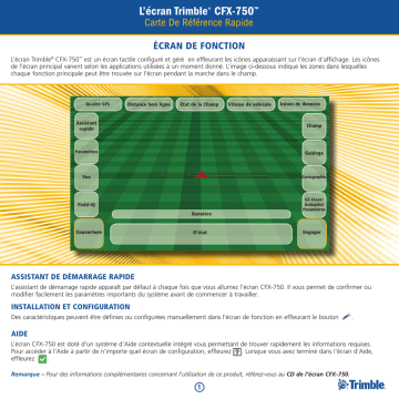 TRIMBLE CFX-750 Display Mode d'emploi | Fixfr