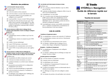 TRIMBLE HydroPro Mode d'emploi | Fixfr