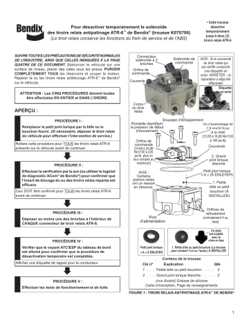 BENDIX S-1583 Guide d'installation | Fixfr