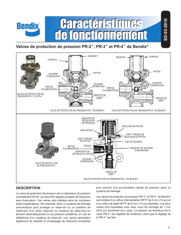 BENDIX SD-03-2010 PR-2, PR-3 & PR-4 PRESSURE PROTECTION VALVES Manuel utilisateur | Fixfr