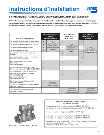 BENDIX S-1445 BA-922 COMPRESSOR RETROFITS Guide d'installation | Fixfr