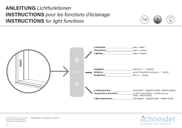 Schneider PREMIUM Line Superior PLS1 Mode d'emploi | Fixfr