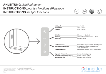 Schneider PREMIUM Line Ultimate (PLU1) Mode d'emploi | Fixfr