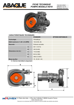 Abaque HD10 R00 Manuel utilisateur