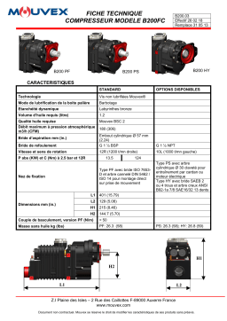 Mouvex B200 Manuel utilisateur