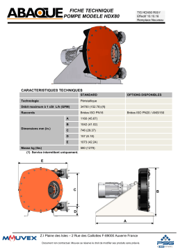 Abaque HDX80 R00 Manuel utilisateur