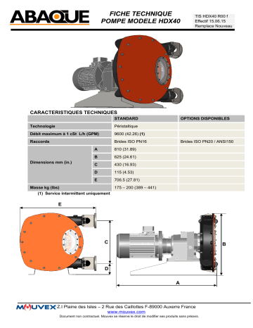 Abaque HDX40 R00 Manuel utilisateur | Fixfr