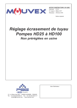 Abaque 1101-Q00 Réglage écrasement de tuyau Pompes HD25 à HD100 Manuel utilisateur