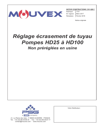 Abaque 1101-Q00 Réglage écrasement de tuyau Pompes HD25 à HD100 Manuel utilisateur | Fixfr