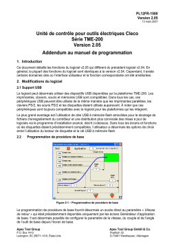 Cleco TME-211-15-F Manuel du propriétaire