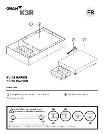 Gram K3R Industrial Scales Guide de démarrage rapide | Fixfr