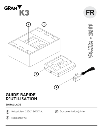 Gram K3 v4 Industrial Indicators Guide de démarrage rapide | Fixfr