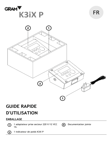 Gram K3iX-P M Industrial Indicators Guide de démarrage rapide | Fixfr