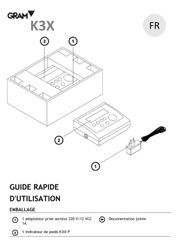 Gram K3X M Industrial Indicators Guide de démarrage rapide