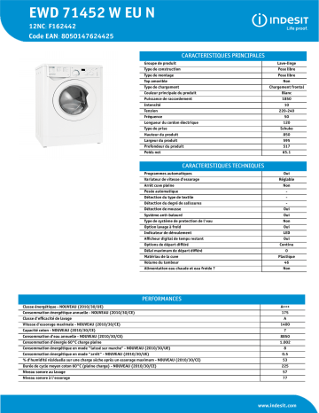 Indesit EWD 71452 W EU N Washing machine Manuel utilisateur | Fixfr