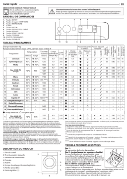 Indesit BDE 96435 9EWB BE Washer dryer Manuel utilisateur