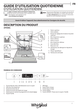 Whirlpool WDI NC319B AH Dishwasher Manuel utilisateur