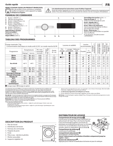 Whirlpool FFSBE 7458 WE F Washing machine Manuel utilisateur | Fixfr