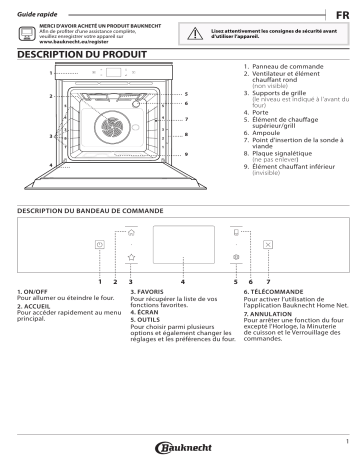 Bauknecht BIK9 PP8TS2 PT CH Oven Manuel utilisateur | Fixfr