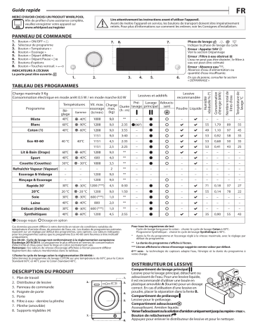 Whirlpool FFWD 9248 SBS V NA Washing machine Manuel utilisateur | Fixfr