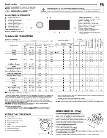 Whirlpool FFD 8458 BV FR Washing machine Manuel utilisateur | Fixfr