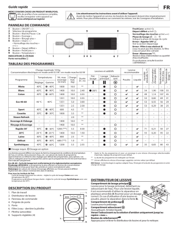 Whirlpool FFBP 10469 SBSV FR Washing machine Manuel utilisateur | Fixfr