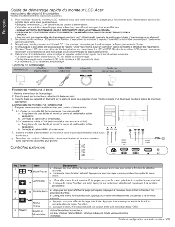 Acer XV320QULM Monitor Guide de démarrage rapide | Fixfr