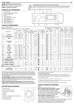 Indesit BDE 96435 9WB FR Washer dryer Manuel utilisateur