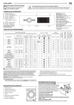 Whirlpool FFB 9458 WV BE Washing machine Manuel utilisateur