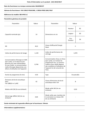 Bauknecht B8I HP42 LC Dishwasher Manuel utilisateur | Fixfr