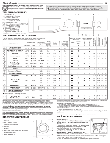HOTPOINT/ARISTON NDD 11725 BDA EU Washer dryer Manuel utilisateur | Fixfr