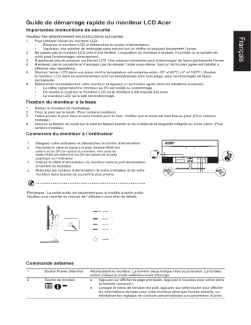 Acer K293C Monitor Guide de démarrage rapide | Fixfr