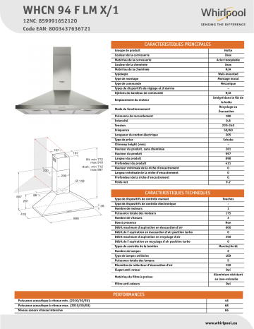 Whirlpool WHCN 94 F LM X/1 Hood Manuel utilisateur | Fixfr