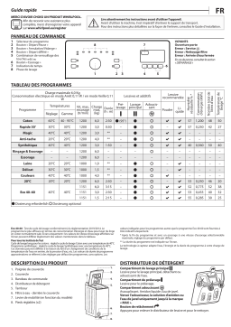 Whirlpool TDLR6248FR/N Washing machine Manuel utilisateur