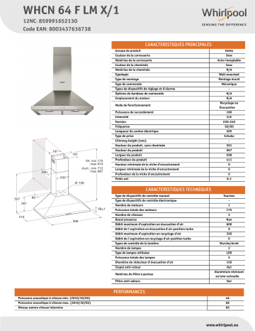 Whirlpool WHCN 64 F LM X/1 Hood Manuel utilisateur | Fixfr