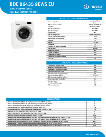 Indesit BDE 86435 9EWS EU Washer dryer Manuel utilisateur | Fixfr