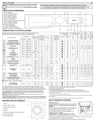 HOTPOINT/ARISTON NDD 10725 KA EU Washer dryer Manuel utilisateur | Fixfr