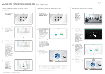 Webex Board Pro  | Webex Board 70S  | Webex Board 85S  | Webex Board Series | Cisco Webex Board 55S  Mode d'emploi | Fixfr