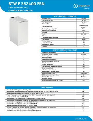 Indesit BTW P S62400 FRN Washing machine Manuel utilisateur | Fixfr