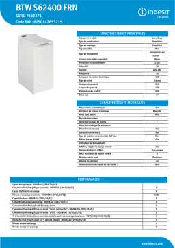 Indesit BTW S62400 FRN Washing machine Manuel utilisateur